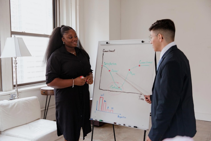 Tableau d'analyse des prix et des marges d'un commerce