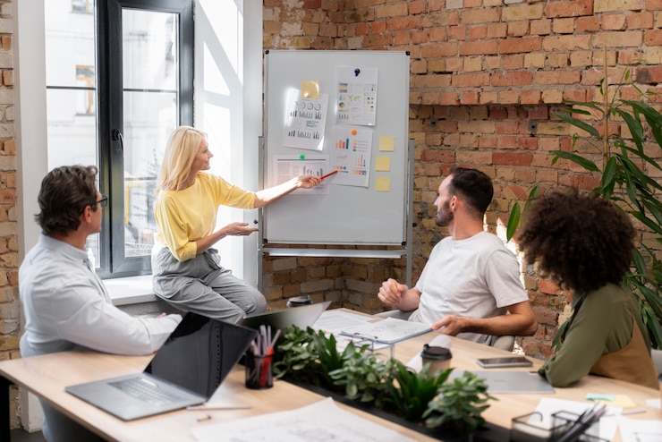 Atelier de plan d'action en équipe